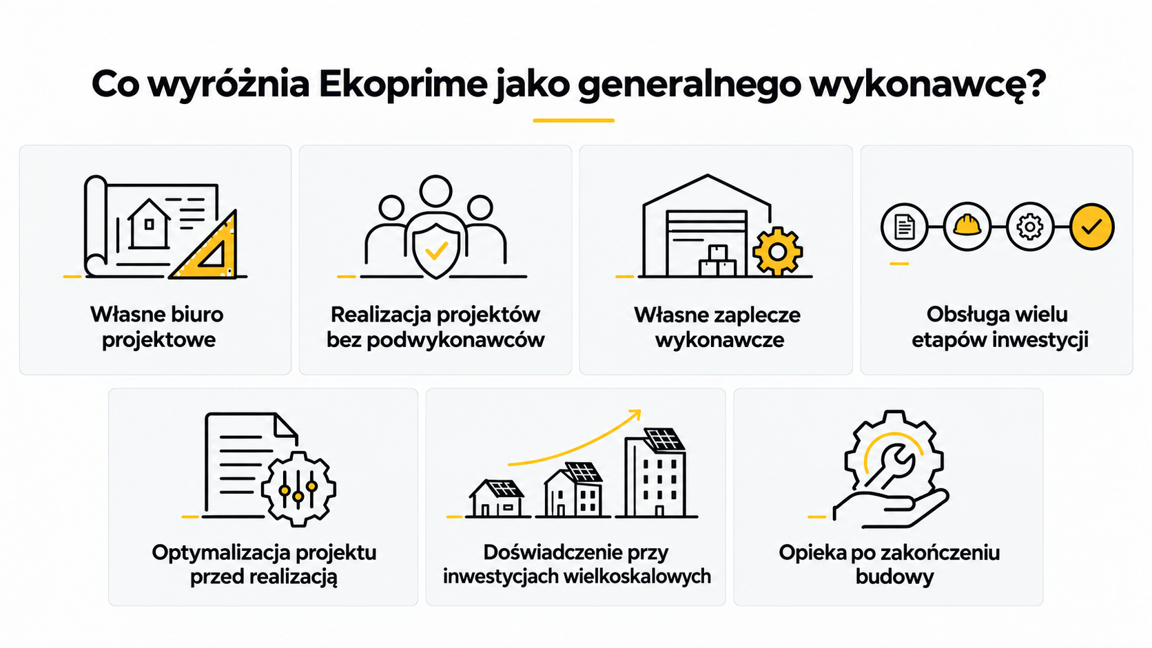 Ekoprime